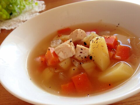 簡単ポカポカ豆腐スープ